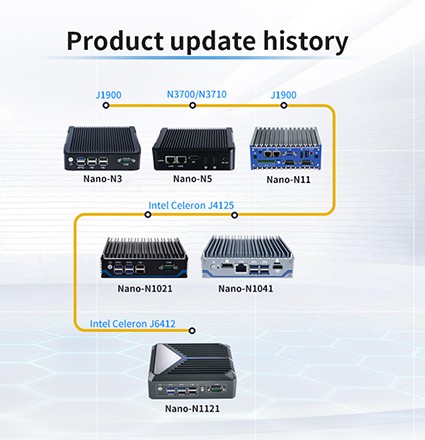 iwill mini pc (8) iwill mini pc (8)